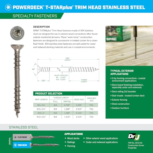 #10 x 3-1/2" SPAX Tornillos para madera de acero inoxidable para exteriores (57 piezas) 1 libra, sistema de apriete Estrella Torx, resistente a la corrosión y al óxido, PowerDeck resistente para cercas y terrazas al aire libre miniatura 3