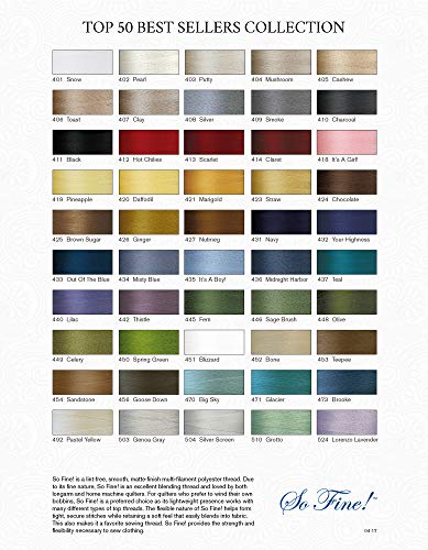 image for Superior Threads So Fine 3-Ply 50 Weight Polyester Sewing Thread Spool