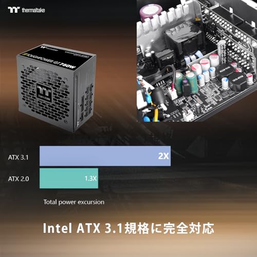 Thermaltake TOUGHPOWER GT 750W ATX 3.1/PCI Express 5.1対応 80PLUS GOLD PC電源ユニット PS-TPT-0750FNFAGJ-3 の商品画像 2