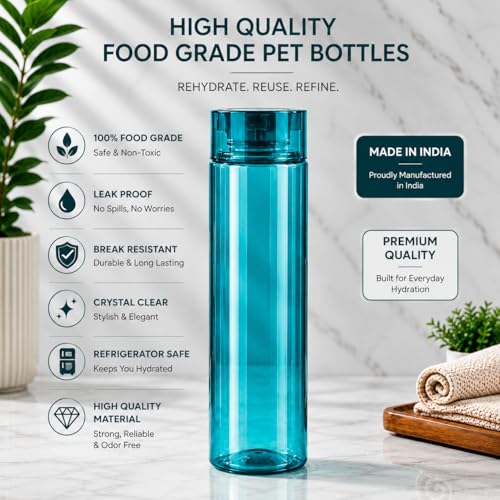 Image of H2O 1 Litre Each Water Bottle Set of 3 - Crystal Clear, BPA-Free, Breakproof & Leakproof | Fridge Safe Transparent PET Bottles | Made in India | Ideal for School, Office, Kitchen & Travel (Blue)