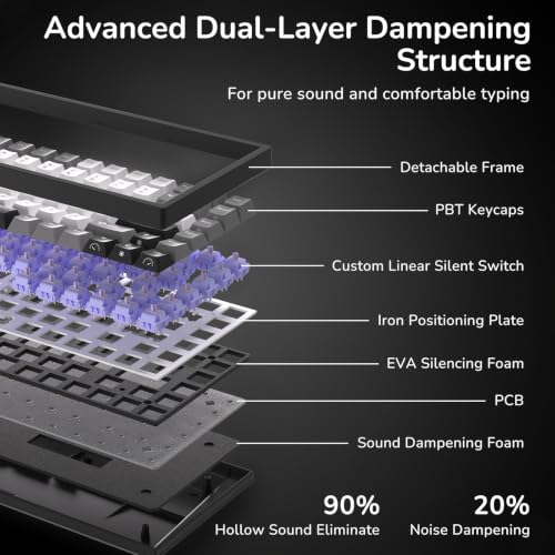 Image of RK ROYAL KLUDGE RK84 Wired 75% RGB Hot Swappable Mechanical Gaming Keyboard | 84-Keys Compact TKL Gaming Keyboard w /Programmable Software for Mac /Win, Sound Absorbing Foam, PBT Keycap, Custom Switch