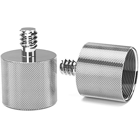 1/4" Male to 5/8" Female Screw Adapter Cover