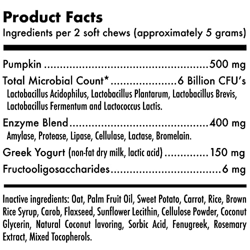 Probiotics for Dogs Natural Digestive Enzymes Prebiotics for Allergy Itch Relief Gut Flora Coprophagia Bowel Support Treatment Anti Diarrhea for Dogs Pet Health Immune System Support 30 Soft Chews - Thumbnail 7