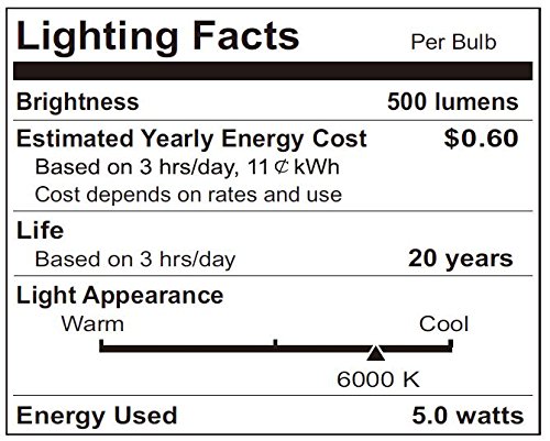 Mr16 Led Bulb, 12V 5W(50W Halogen Equivalent), Gu5.3 Bi Pin Base, 6000K Daylight White, Non-Dimmable, 36 Degree Spotlight Bulbs, Led Mr16 For Indoor/Outdoor Landscape, Recessed, Track Lighting, 6 Pack #TOP6
