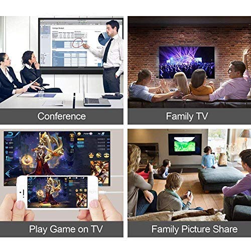 Lightning to HDMI Adapter, Apple MFi Certified Digital AV HDMI Converter with Lightning Charging Port for iPhone 13/SE/12/11/XR/X/8/7/iPad Sync Screen to TV/Projector/Monitor (White) - Thumbnail 6