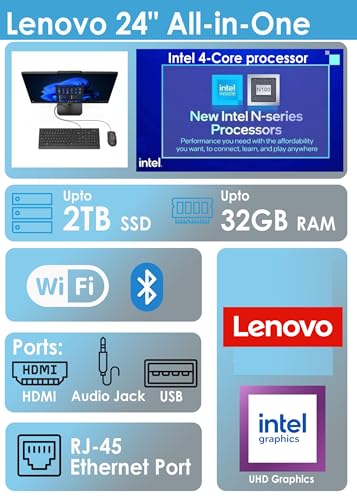 Lenovo AIO 24" FHD All-in-One Desktop Computer for Home Office, Intel 4-Core Processor, 8GB DDR4 RAM, 512GB PCIe SSD, WiFi 6, Bluetooth 5.2, HDMI, Black, Windows 11 Home - Image 3