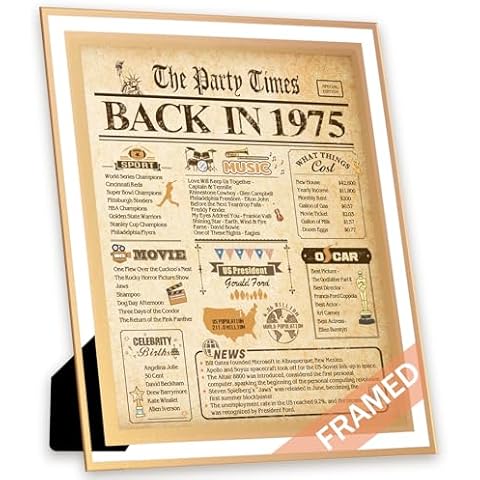 FALAMON Framed 50th Birthday Gifts Card for Men Women, 8x10 Inch Happy Birthday Decorations Poster or Greeting Cards, 50 Years Old Birthday Party Supplies for Mom Dad Him Her, Back in 1975 Cover