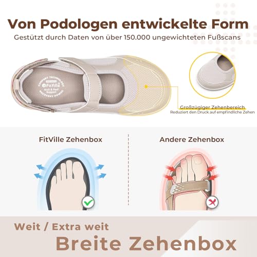 FitVille Extra Breite Sandalen Damen Sommerschuhe mit Klettverschluss Elegant Mary Jane Halbschuhe Weich Senioren Walkingschuhe vorne Geschlossen Freizeit für Dicke Füße Beige EU Weit 40
