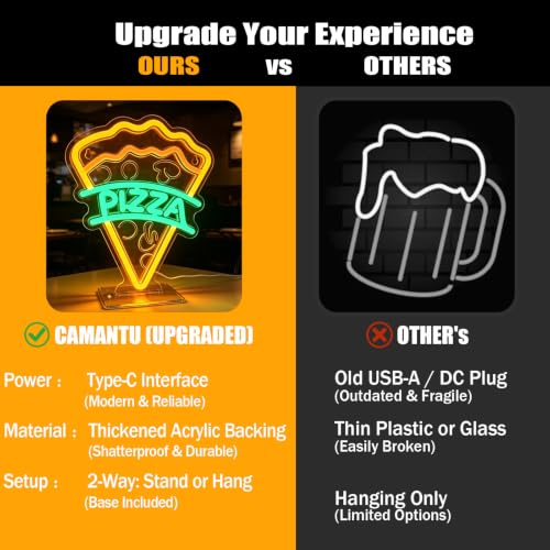 Image of Pizza Neon Sign, Type-C & USB Powered Neon Lights with Base Stand | Food Neon Signs for Kids Bedroom, Game Room, Kitchen, Desk & Wall Art, Aesthetic Room Decor Gift, Hooks Included