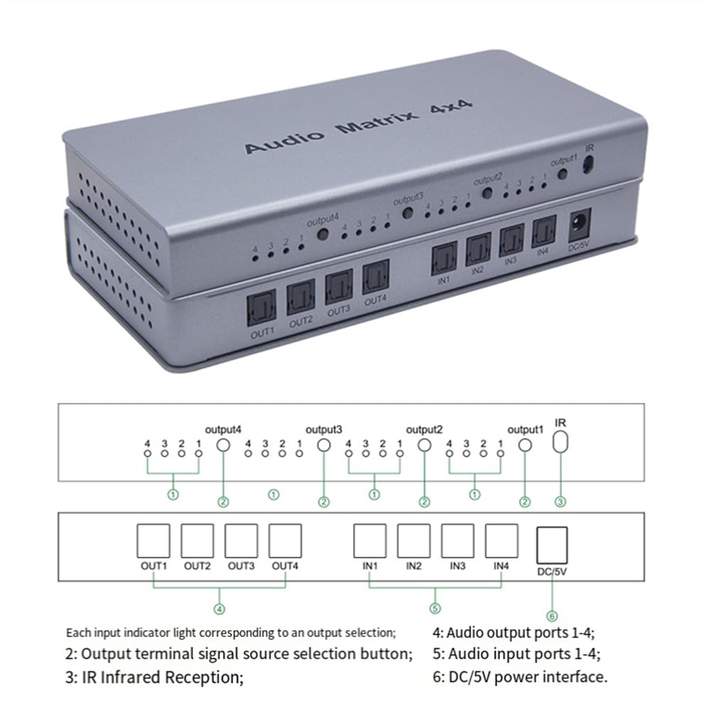 4 interruttori a matrice audio, splitter audio a matrice, splitter SPDIF TOSLINK, Digital Optical Audio Splitter 4 in 4 Out True Matrix Converter EU