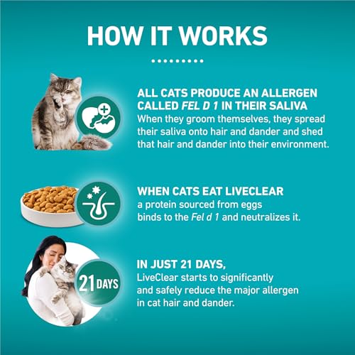 Image of Purina ONE LiveClear Allergen-Reducing Dry Cat Food, 14 lb. Bag