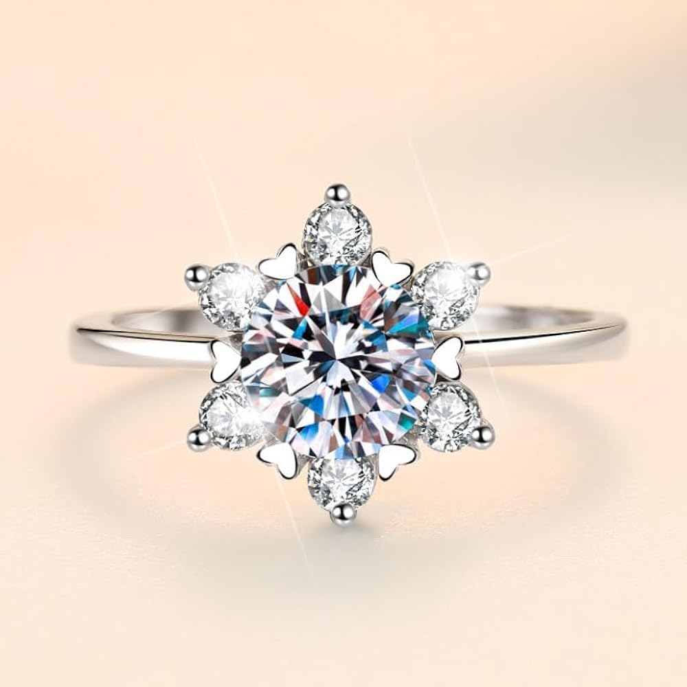 キラキラ❗️１ct✨ダイヤモンド✨ゴールド✨リング✨約12号✨指輪 楽天市場】【最大8000円OFF】〜8/27(水)9:59【 星の王子さま