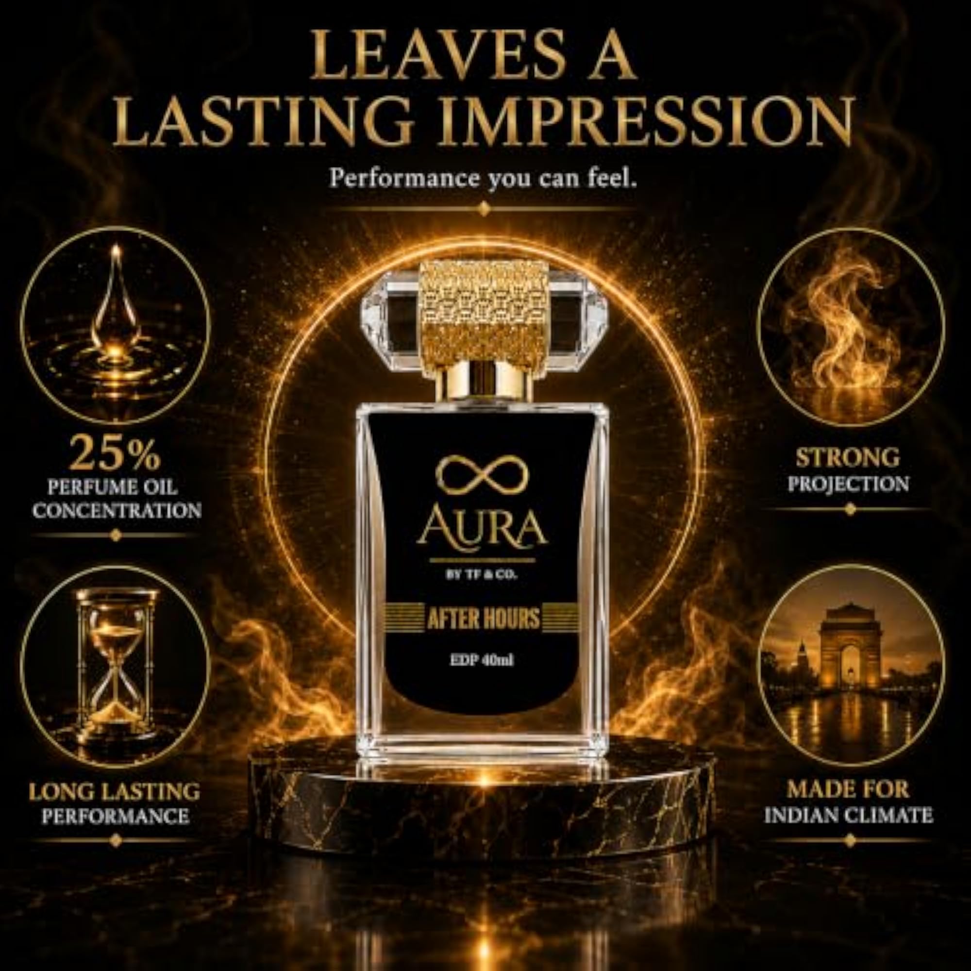 After Hours Eau De Parfum 40ml, Warm Sweet Fragrance