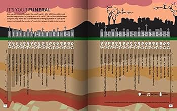 Infographic Guide To Music (Infographic Guides): Betts
