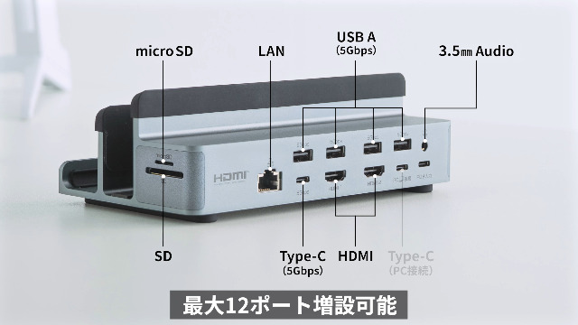 Amazon.co.jp: サンワダイレクト USB-C ドッキングステーション HDMI 2