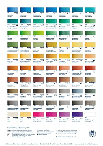 Schmincke - HORADAM® AQUARELL Color Box with 48 Finest Watercolors, 74448097, Black Metal Box, Painting Set, Premium Watercolors, 48 x 1/2 Pans