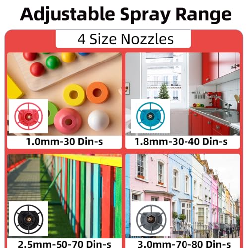 Image of Cordless Paint Sprayer Compatible with Milwaukee M18 Battery, HVLP Spray Paint Gun with 4 Copper Nozzle, 200W High Power Motor Paint Sprayer for Furniture (Battery Not Included)