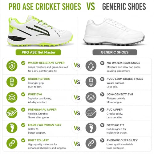 Image of PRO ASE SPORT PROASE NetMaster Cricket Shoes - Rubber Studs, Water-Resistant Upper, EVA Comfort Midsole