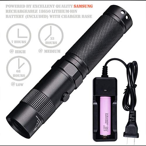 Lightfe Uv Flashlight 365Nm Uv Black Light Uv302D With Lg Uv Led Source, Black Filter Lens, Max.3000Mw High Power For Uv Glue Curing, Rocks And Mineral Glowing, Pet Urine Detector, Ac Leak Detector …… #TOP5