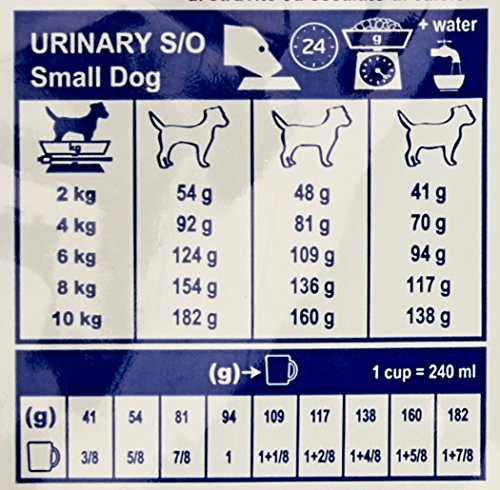 Royal Canin Vet Diet Urinary S/O small Dog 8 kg
