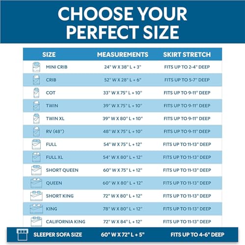 Image of Guardmax Jersey Knitted Sleeper Sofa Size Mattress Protector - Waterproof & Dust Mite Proof Mattress Cover with Stretchable Pockets - Soft, Comfortable, & Noiseless Waterproof Fitted Sheet (60x72x5)