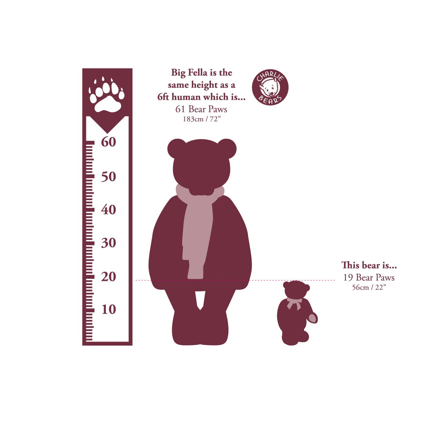 Charlie Bears - Cassidy, Lilac, Medium to Large - Image 2
