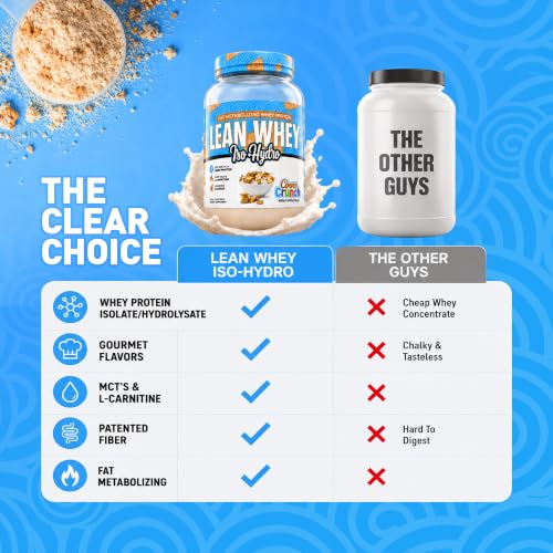 Musclesport Lean Whey Revolution Protein Powder