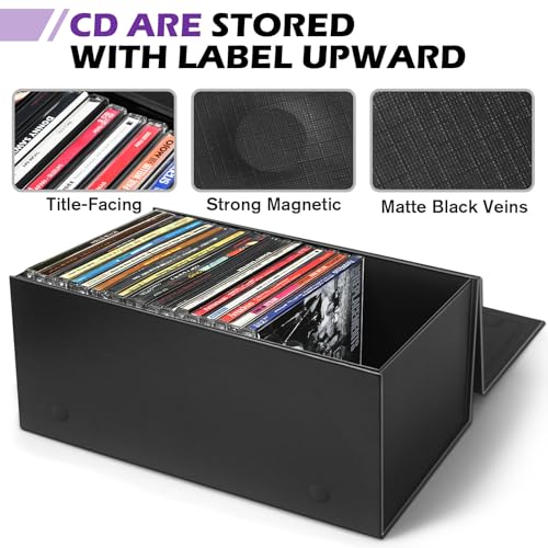 ProtectHobby CD Storage Box, CD Holder Store 30 Jewel Cases, Disc Holder Media Storage Organizer