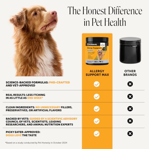 Image of Pet Honesty Max Strength Dog Allergy Chews - Extra Strength Itch Relief - Paw Chewing, Licking & Scratching - Severe Seasonal Allergies Support with Colostrum, Zinc & Mushrooms (Chicken, 90 Ct)