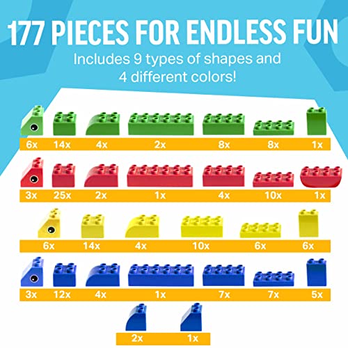 Brickyard Building Blocks 177 Pieces Large Building Block Toys For Children Ages 1.5-5, Bulk Block Set, Compatible With Duplo (177 Pcs) #TOP2
