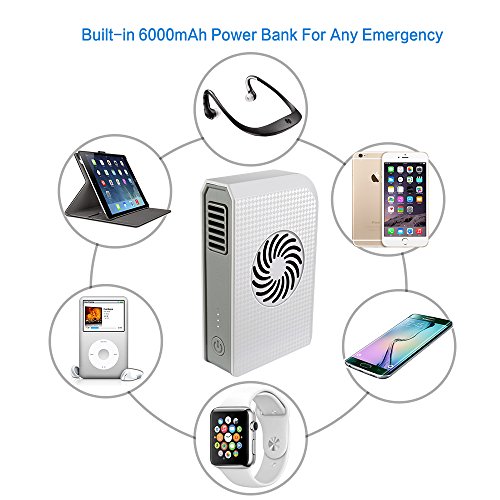 Small Personal Fan with 6000mAh Power Bank, Mini Battery Rechargeable USB Fan with Portable Phone Charger Handheld Air Conditioner Summer Cooler Bladeless No Leaf Fan (White)