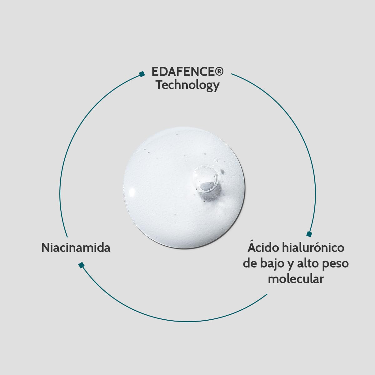 Cantabria Labs - Endocare Age Barrier Hyaluboost Serum - 30 ml - Sérum Antiedad que Mejora la Hidratación y Resistencia de la Piel - Activa y Repara la Función Barrera