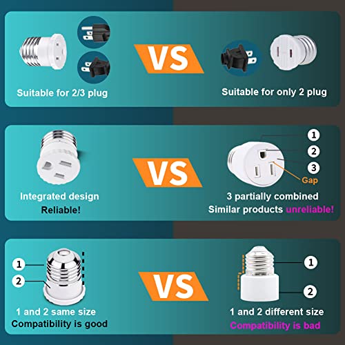 8 Pack, Light Socket To Plug Adapter, Convert Light Bulb Socket To Outlet Adapter
