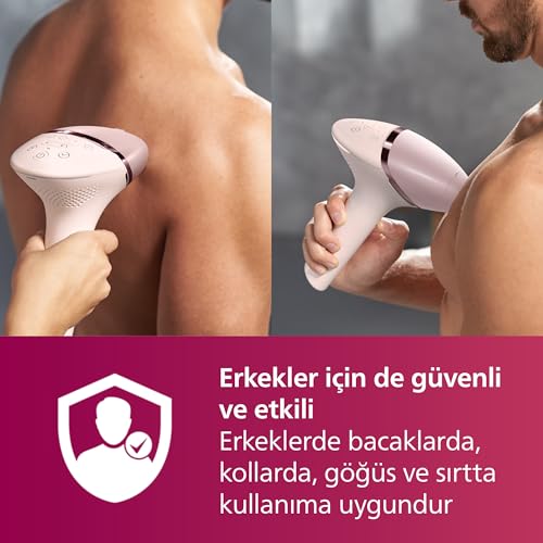 Philips Epilateur Lumière Pulsée Lumea SC1997/00