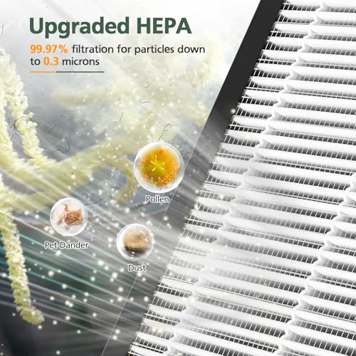 Image of AP303 AP304 Replacement Filters, Compatible with DAYETTE AP303 / AP304 / AP305 / AP308 / AP405 Air Purifier, and for FRESHDEW AP303 / 304 Purifier, HEPA Filter with 3 Stage Filtration, 2 Pack (White)