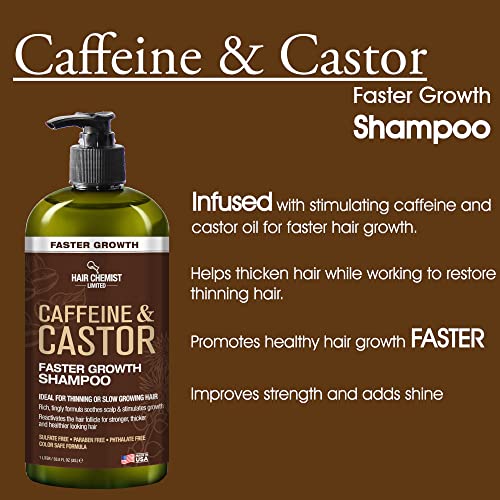 Hair Chemist 15004HC Caffeine And Castor Shampoo & Conditioner 33.8 Oz 2-Pc Boxed Gift Set thumb #3