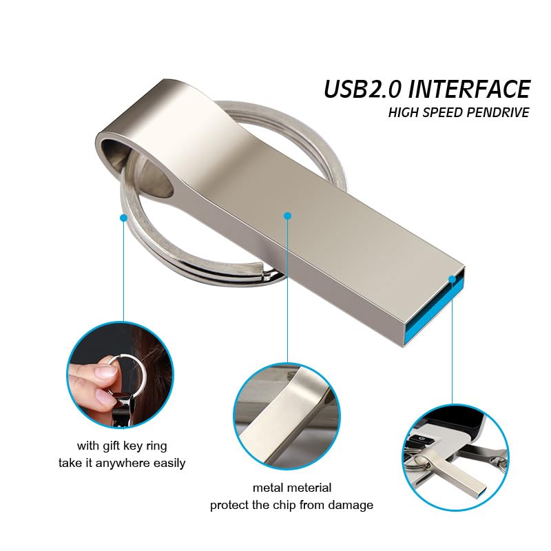 Image of Pen Drive 256GB USB Flash Drive 256GB Memory Stick Data Storage