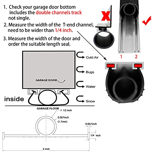 BOWSEN Garage Door Bottom Seals Weatherproof Weather Stripping Threshold Buffering Sealing High Performance EPDM Rubber Resistance Gasket Black 1/4 Inch T-End, 16FT Long by BOWSEN - Used condition - Image 5