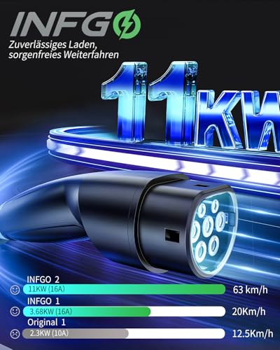 INFGO Mobile Wallbox 11kW [3-phasig, 8,1m, 6-16A], EV Charger mit Einstellbarer Ladeleistung & Timer-Funktion...
