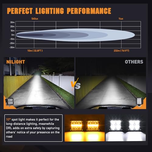 Image of Nilight LED Pod Lights with Amber DRL 3.2 Inch Square 20W 2510LM Super Spot Beam w / 16AWG Wiring Harness Kit Auxiliary Offroad Driving Ditch Light for Truck UTV ATV SUV 4x4