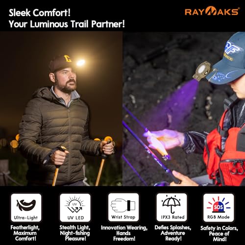 Raynaks R2L Ultra Bright 280Lumen Led Caplight Uv Rgb Flashlight Lightweight Cap Light Clip On Hat Light Rechargeable Usb-C Waterproof Durable Best thumb #4