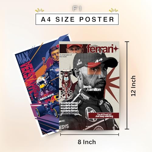 Image of Posters Inc Sports F1 Cars Motivational Posters for Wall A4 Size Aesthetic Setup 300 GSM Matte Paper Pack of 6 Automotive Motorsport Decor for Boys Gaming Room, Bedroom, Home & Office with Adhesive