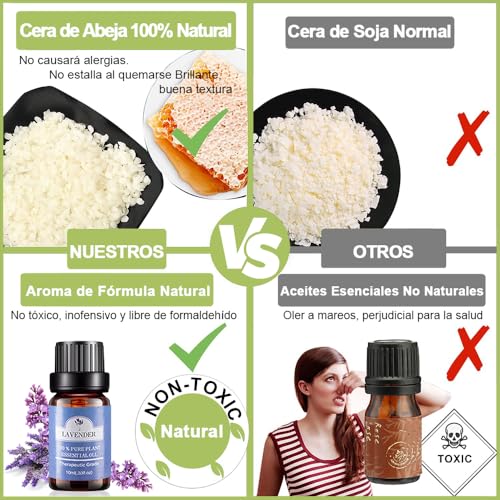 Catálogo para Comprar On-line Fabricación de velas para comprar hoy. 3 Fabricación de velas marca AbaqCasa (3)