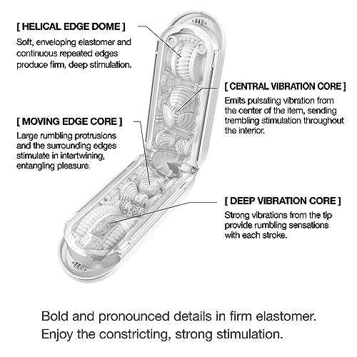 TENGA FLIP 0 テンガ フリップゼロ グラビティ エレクトロニック バイブレーション ホワイト 柔らか軟質 電動 振動 繰り返しタイプ ミニローション付き - 画像4