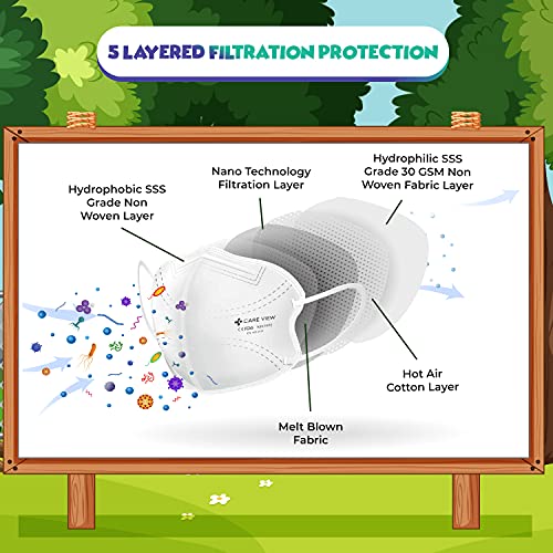 Careview Kids N95 Face Mask (Pack of 10 + 2 Free), MIX Colors,5 Layered