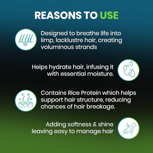 Image of Volumizing Conditioner 100Ml | With Rice Protein, Argan Oil, Biotin, Hyaluronic Acid | Boosts Volume, Locks Moisture | Dermatologically Tested | Sulphate & Paraben Free, 1 count