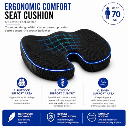 Image of Wonder Care Orthopedic Coccyx Cusion | High Density Memory Foam for Back Pain, Sciatica, Tailbone Relief | 2 Years Warranty (Mesh Cover, 70Kg)