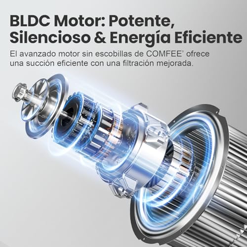 Miniatura 5 de COMFEE' KWH-TSHM77SS-60 T-Shape Campana Extractora, 650 m³/h, 60 cm，A+++ | Control por Gestos y Táctil, Motor BLDC, Filtro 5 Capas, LED Iluminación, Recirculación y Canalización, Acero Inoxidable