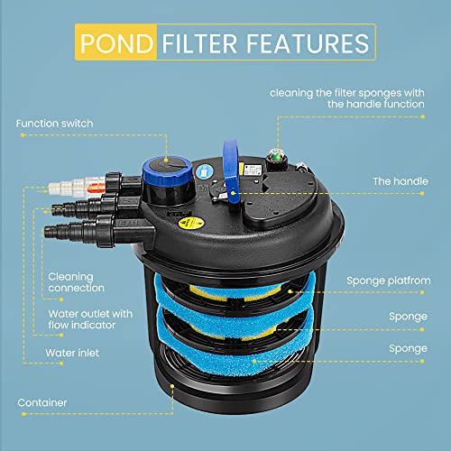 Vivohome VH537 Bio Pressure Pond Filter thumb #2
