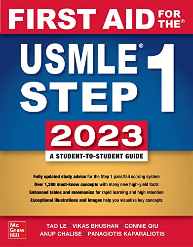 First Aid for the USMLE Step 1 2023, Thirty Third Edition + First Aid for the USMLE Step 2 CK, Eleventh Edition ( Set of 2 Books ) Latest Edition